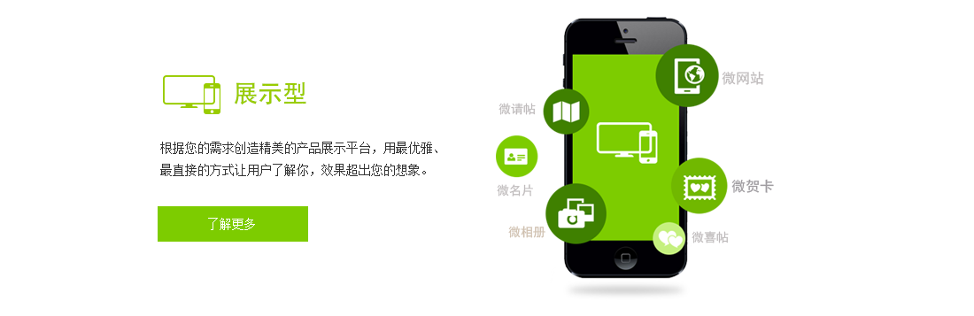展示型
