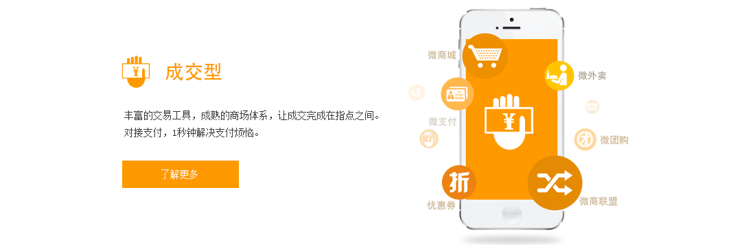 成交型